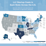 llc cost by state