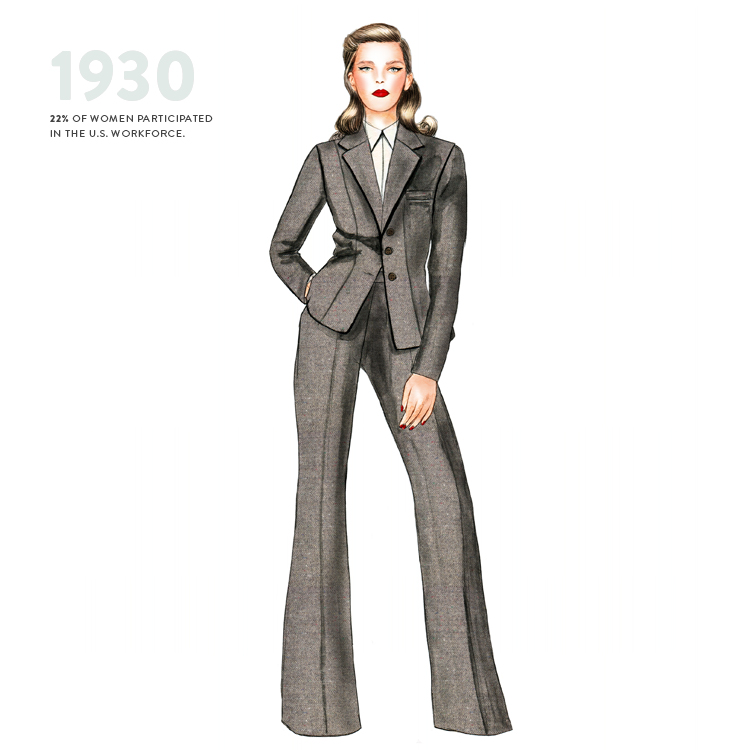 Fashion Drawing : How To Draw Women Pant Suits - YouTube
