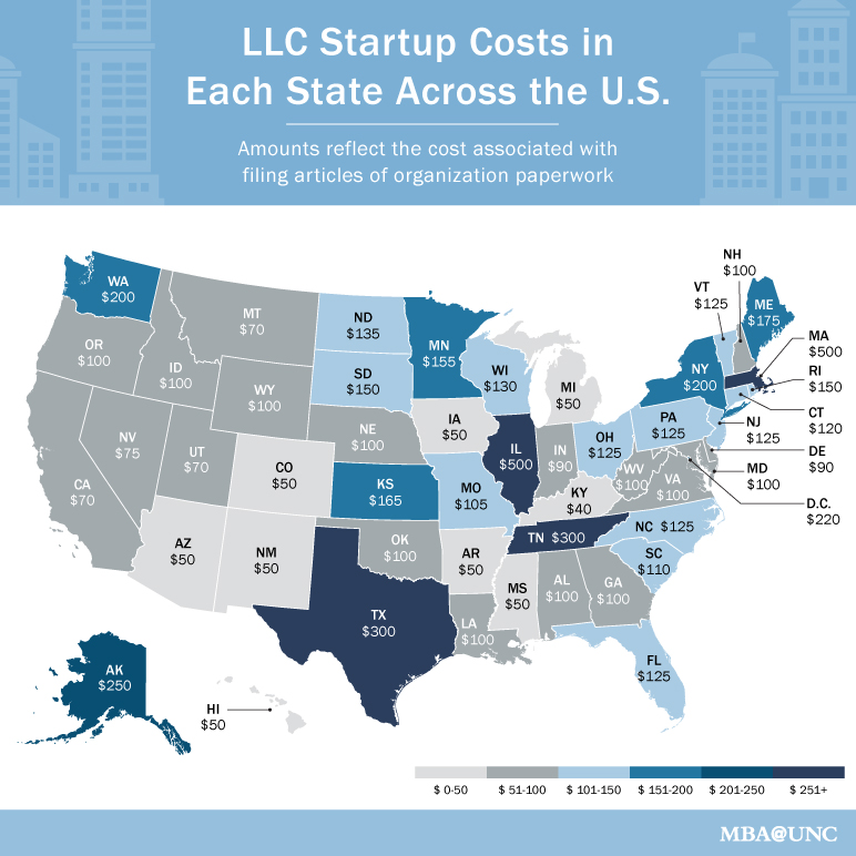 Map of LLC Startup Costs in Each State Across the U.S.